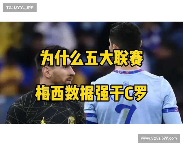 五大联赛数据对比,谁是最强? 五大联赛数据对比,谁是最强?